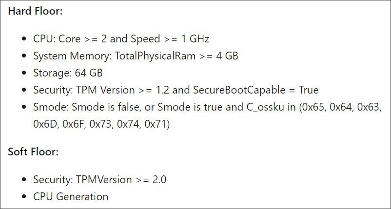 Why Microsoft Windows 11 requires TPM and How to Fix TPM Issue? 6 old docs